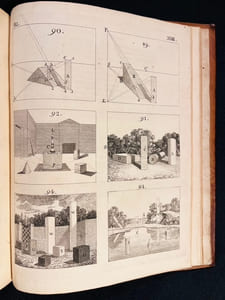 Dr. Brook Taylor's method of perspective, made easy, both in theory and practice. In two books. Being an attempt to make the art of perspective easy and familiar; to adapt it intirely to the arts of design; and to make it an entertaining study to any gentleman who shall chuse so polite an amusement.