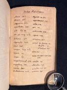 L'étymologie ou explication des proverbes français, divisée en trois livres par chapitres en forme de dialogue, avec une table de tout les proverbes contenu en ce traité. par FLEURY DE BELLINGEN: - Image 3