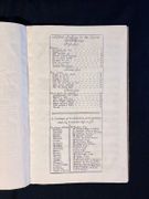 Flavius. An opera as ot was perform'd at the King's Theatre for the Royal Accademy... Publish'd by the author. par HÄNDEL George Frideric: - Image 3