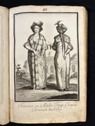 [Neu-eröffnete Welt-Galleria, worinnen sehr curios und begnügt unter die Augen kommen allerley Aufzüg und Kleidungen unterschiedlicher Stände und Nationen]. par [COSTUME] Abraham à Sancta Clara: - Image 4