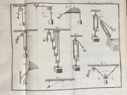 De la manoeuvre des vaisseaux ou traité de méchanique et de dynamique; dans lequel on réduit à des solutions très simples les Problèmes de Marine les plus difficiles, qui ont pour objet le mouvement du Navire. par BOUGUER Pierre: - Image 5
