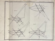 De la manoeuvre des vaisseaux ou traité de méchanique et de dynamique; dans lequel on réduit à des solutions très simples les Problèmes de Marine les plus difficiles, qui ont pour objet le mouvement du Navire. par BOUGUER Pierre: - Image 7