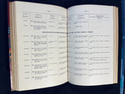 Scherma di spada e sciabola. Manuale teorico-pratico con cenni storici sulle armi e sulla scherma e principali norme pel duello. par ROSSI Giordano: - Image 7