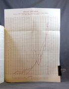 Le commerce et l’industrie de la plume pour parure. par LEFEVRE Edmond: - Image 2