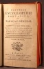 Nouvelle encyclopédie portative, ou tableau général des connoissances humaines [...].. [ROUX Augustin]: