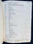Ensayo sobre los Alphabetos de las Letras Desconocidas, que se encuentran en las más Antiguas Medallas, y Monumentos de España. par VELÁSQUEZ Luis José: - Image 4