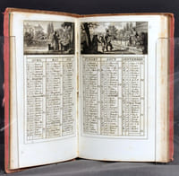 Almanach dédié aux Dames pour l'an 1822.