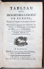 Tableau des progrès de la société en Europe, traduit de l'Anglois de Gilbert Stuart. Ouvrage contenant des recherches sur l'origine des gouvernemens, ...