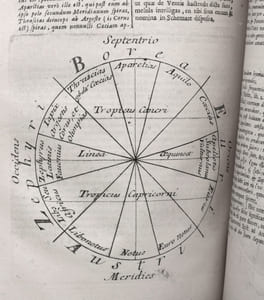 Lucii Apuleii Madaurensis platonici philosophi Opera. Interpretatione et notis illustravit Julianus Floridus J. U. L. Ca. carnot. Jussu Christianissimi regis, in usum serenissimi Delphini.