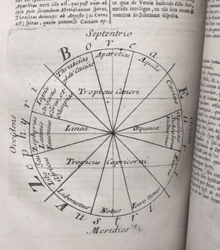 Lucii Apuleii Madaurensis platonici philosophi Opera. Interpretatione et notis illustravit Julianus Floridus J. U. L. Ca. carnot. Jussu ...