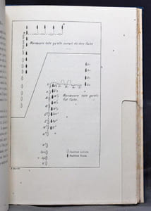 L'agonie d'un Cuirassé. Carnet de notes du commandant Semenoff de l'état-major de l'Amiral Rojestvensky. Sixième édition.
