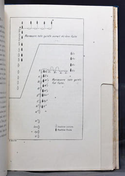 L'agonie d'un Cuirassé. Carnet de notes du commandant Semenoff de l'état-major de l'Amiral Rojestvensky. Sixième édition.. BALINCOURT commandant ...