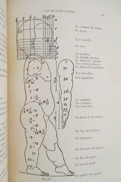 LE DESSIN ENSEIGNE PAR LES MAITRES. (Antiquité, Moyen Age, Renaissance et Temps Modernes). Principes déduits ou extraits de leurs oeuvres. Figure, ...