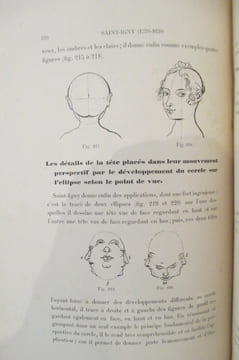 LE DESSIN ENSEIGNE PAR LES MAITRES. (Antiquité, Moyen Age, Renaissance et Temps Modernes). Principes déduits ou extraits de leurs oeuvres. Figure, ...