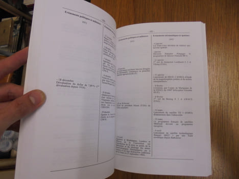 CHRONOLOGIE AEROSPATIALE POLITIQUE MILITAIRE 1945 - 1995. Claude Carlier