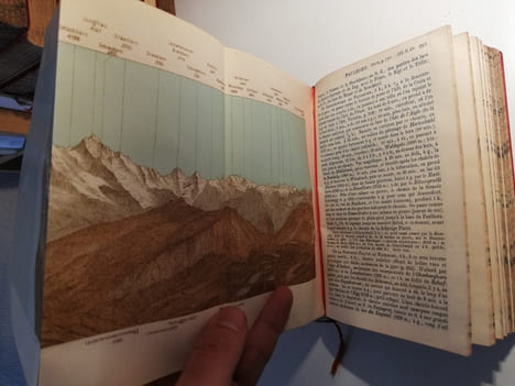 La Suisse. Baedeker, Karl