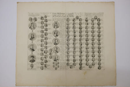 Carte historique et chronologique pour servir à l'histoire des provinces-unies des Païs-Bas.