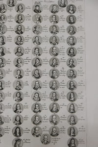 Carte historique et chronologique pour servir à l'histoire des provinces-unies des Païs-Bas.
