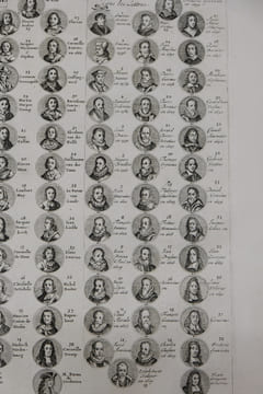 Carte historique et chronologique pour servir à l'histoire des provinces-unies des Païs-Bas.. Henri Abraham Chatelain (1684-1743)
