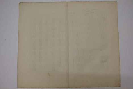 Carte historique et chronologique pour servir à l'histoire des provinces-unies des Païs-Bas.. Henri Abraham Chatelain (1684-1743)