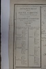 Atlas National de France. No. 64, Département de la Haute-Garonne : décrété le 23 Janvier 1790 par l'Assemblée Nationale : Divisé en 4 Arrondissements ...