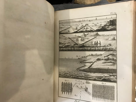 Recueil de planches de l'Encyclopédie - Planches des pêches - Explication de Cent Trente-Deux Planches des Pêches, à cause de Dix-Huit doubles. ...