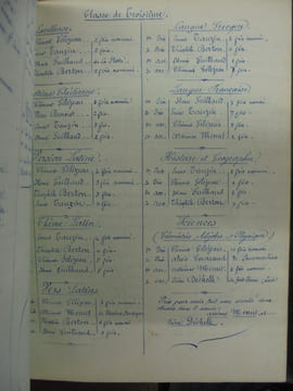 Cahier de résultats scolaires d'un enseignant, datant de 1880. Sans Auteur