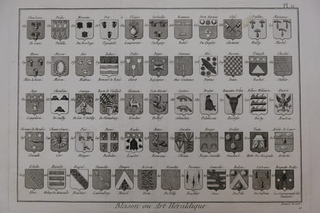 Blason où Art Héraldique. Diderot et D'alembert