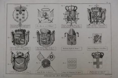 Blason où Art Héraldique. Diderot et D'alembert