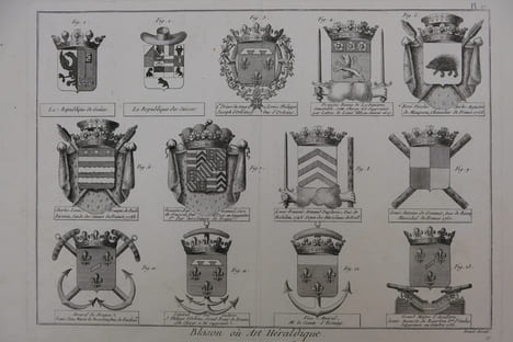 Blason où Art Héraldique. Diderot et D'alembert