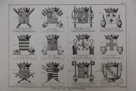 Blason où Art Héraldique. Diderot et D'alembert
