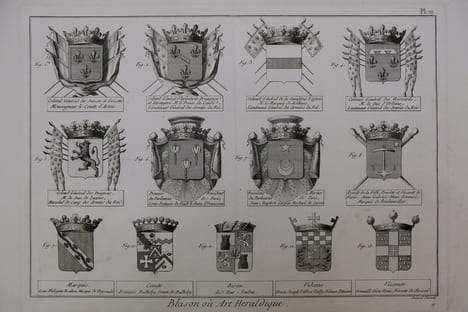 Blason où Art Héraldique. Diderot et D'alembert