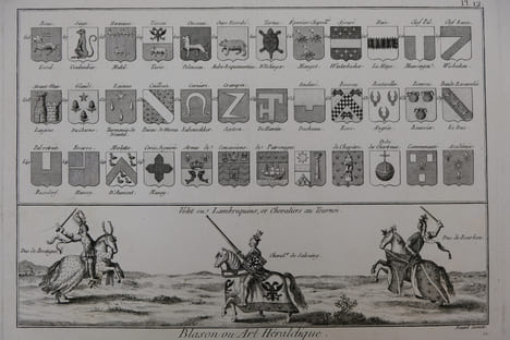 Blason où Art Héraldique. Diderot et D'alembert