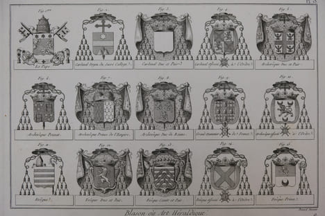Blason où Art Héraldique. Diderot et D'alembert