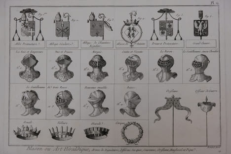 Blason où Art Héraldique. Diderot et D'alembert