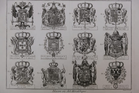 Blason où Art Héraldique. Diderot et D'alembert