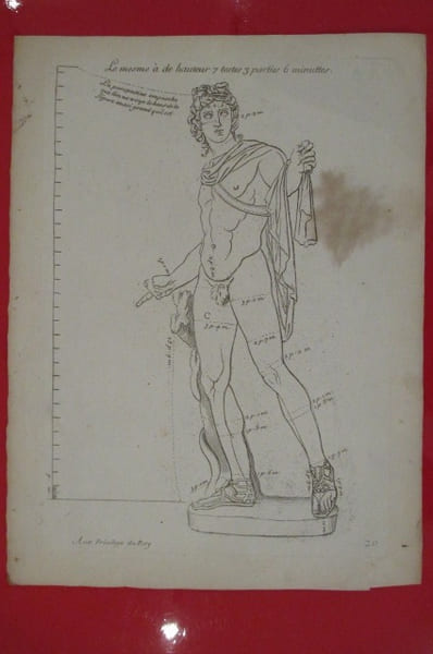 "Le Mesme &agrave; de hauteur 7 testes 3 parties 6 minutes".
LES PROPORTIONS DU CORPS HUMAIN MESUREES SUR LES PLUS BELLES FIGURES DE L'ANTIQUITE.
PLANCHE ...