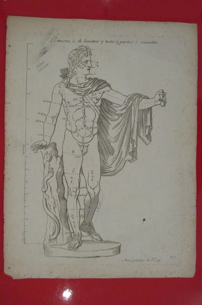 "Le Mesme a de hauteur 7 testes 3 parties 6 minutes".
LES PROPORTIONS DU CORPS HUMAIN MESUREES SUR LES PLUS BELLES FIGURES DE L'ANTIQUITE.
PLANCHE ...