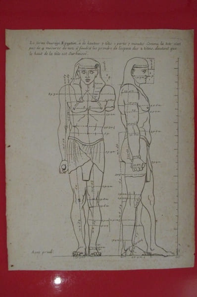 "Le terme Ouvrage Egyptien a de hauteur 7 t&ecirc;tes 1 partie 7 minutes. Comme la t&ecirc;te pas de 4 mesures de nez il faudra les prendre de l'espace des 2 ...