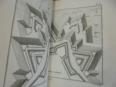 Encyclopédie: Art Militaire 