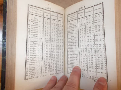 HISTOIRE DES MINERAUX.
HISTOIRE NATURELLE GENERALE ET PARTICULIERE. Tomes 11 à 16.