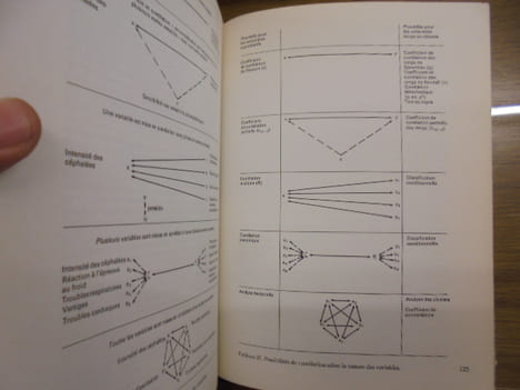 LA DEPRESSION MASQUEE. KIELHOLZ P.