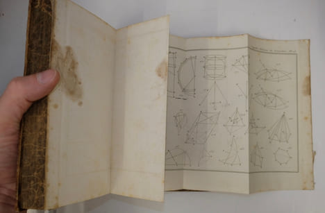 Éléments de géométrie, avec des notes. 12e édition. A. M. Legendre