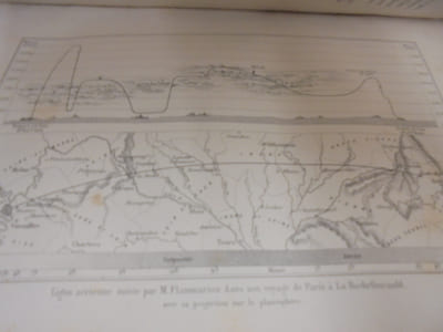 Voyages aériens.