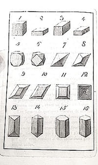 Traité théorique de l'art du SAVONNIER, déduit des procédés pratiques de la fabrication de Marseille, qui a remporté le prix au jugement de l'Académie de Marseille, dans sa séance de 23 août 1807. Revu et augmenté de notes en 1806 et 1807.