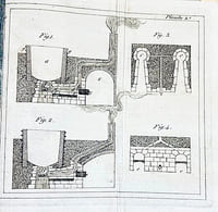 Traité théorique de l'art du SAVONNIER, déduit des procédés pratiques de la fabrication de Marseille, qui a remporté le prix au jugement de l'Académie de Marseille, dans sa séance de 23 août 1807. Revu et augmenté de notes en 1806 et 1807.