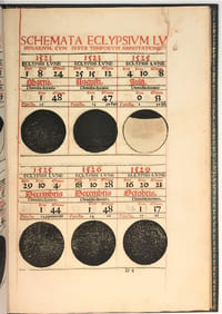 [Calendarium Romanum magnum, caesaree Maiestati dicatum].