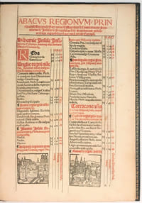 [Calendarium Romanum magnum, caesaree Maiestati dicatum].