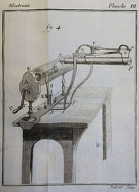 Traité de l’Electricité.