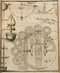 Prima philosophiae experimentalis principia ad sensum peripatetico-thomisticum ut plurimum reducta…